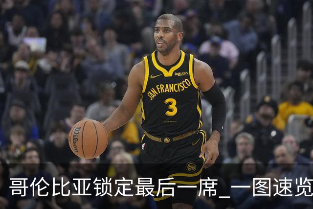 哥伦比亚锁定最后一席 一图速览世界杯16强